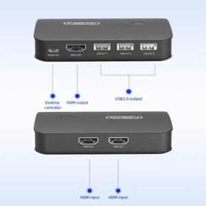 KVM SWITCH 2 PORT WITH HDMI X2 INPUT USB